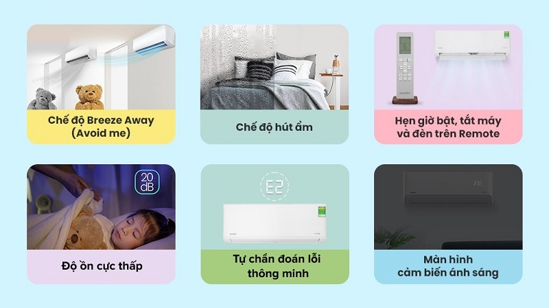 Máy lạnh Comfee Inverter 12.000 BTU (1.5 HP) CFS-13VDGF-V được tích hợp nhiều tiện ích thông minh