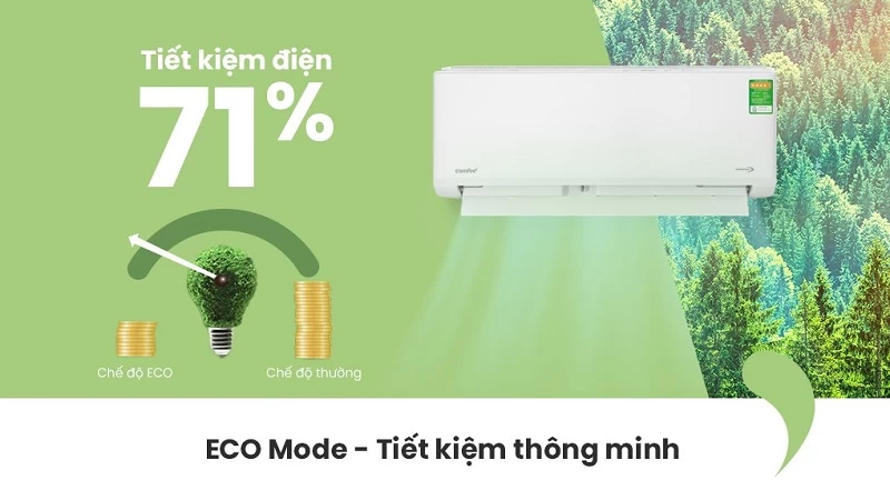 Khả năng tiết kiệm điện của điều hòa Comfee Inverter 9.500 BTU (1 HP) CFS-10VDGF-V Khả năng tiết kiệm điện của điều hòa Comfee Inverter 9.500 BTU (1 HP) CFS-10VDGF-V