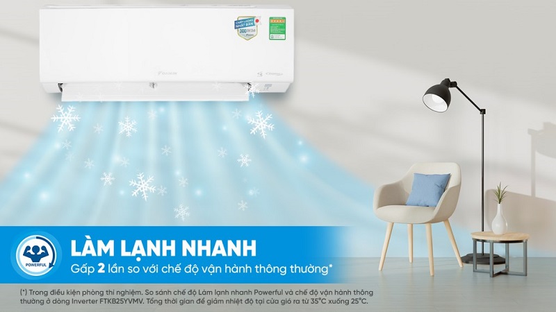 Điều hòa Daikin Inverter 9.200 BTU (1 HP) ATKF25YVMV hoạt động với công suất 1 HP, tương đương 9.200 BTU