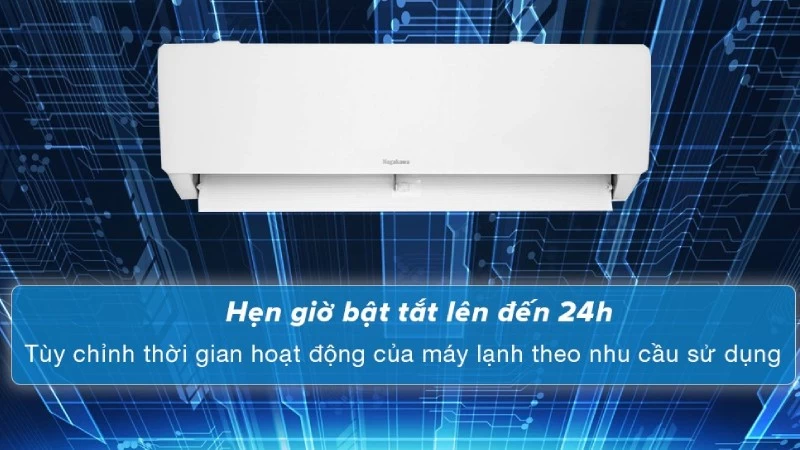 Nhiều tiện ích khác. Nhiều tiện ích khác.