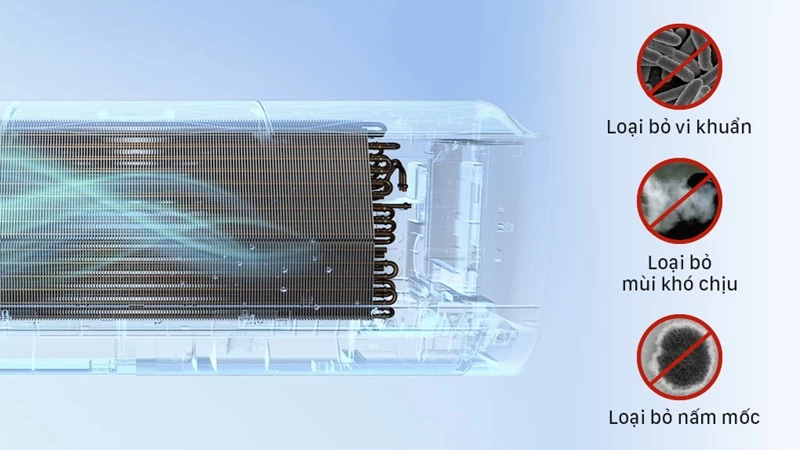 Dễ dàng làm sạch điều hòa LG Inverter 17.000 BTU (2 HP) V18WIN1 nhờ Freeze Cleaning Dễ dàng làm sạch điều hòa LG Inverter 17.000 BTU (2 HP) V18WIN1 nhờ Freeze Cleaning