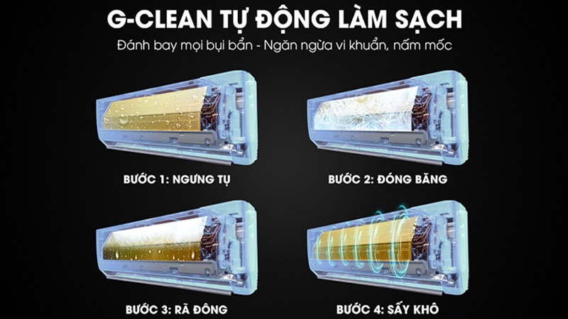 Điều hòa Gree Inverter 18.425 BTU (2 HP) CHARM18CI có khả năng làm sạch thông minh