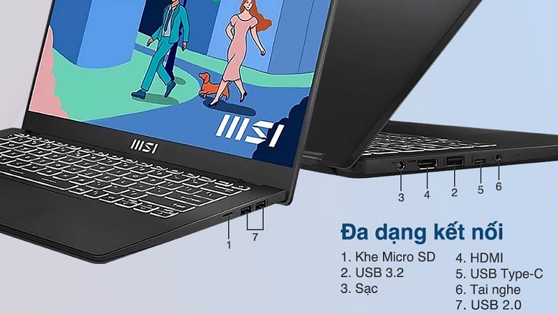 Đầy đủ cổng kết nối.