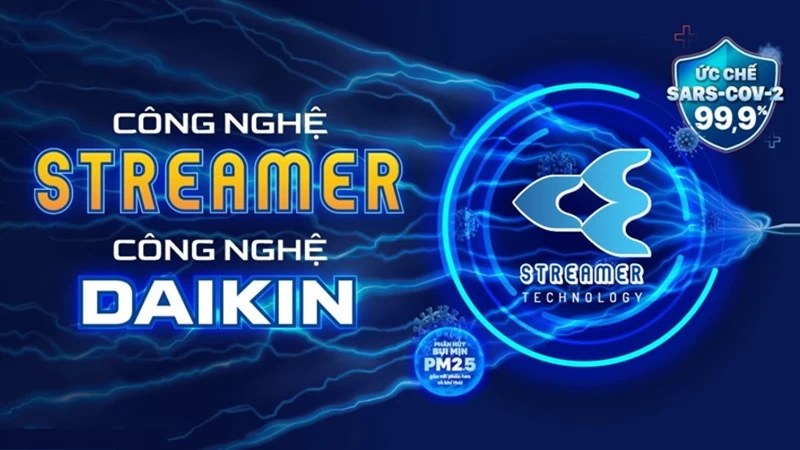 Khả năng lọc bụi bẩn. Khả năng lọc bụi bẩn.