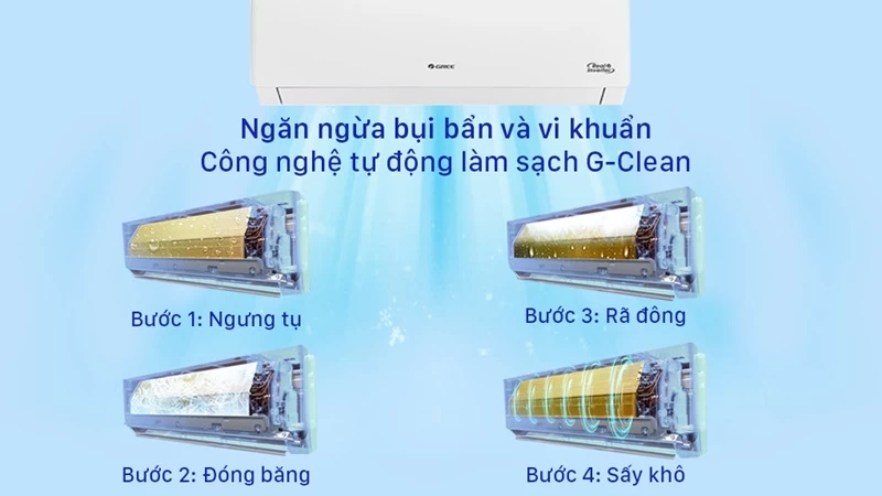 Chế độ tự làm sạch G-Clean. Chế độ tự làm sạch G-Clean.
