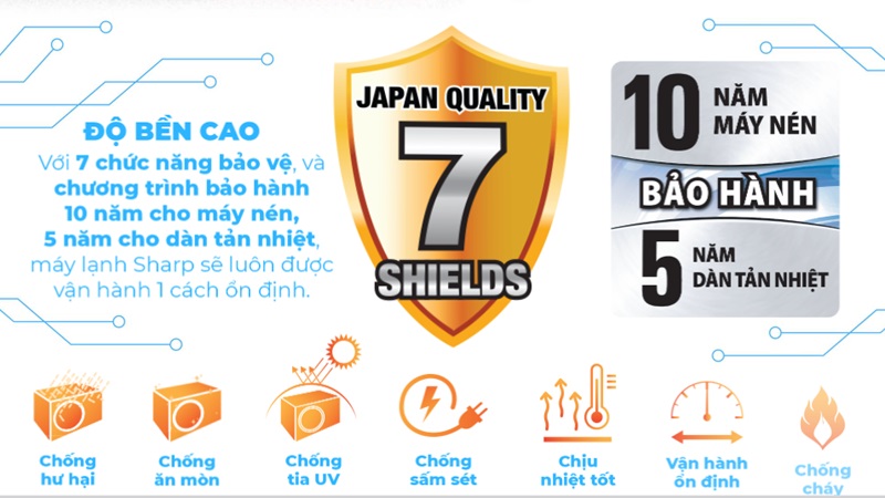 Bảo vệ an toàn và bền bỉ.