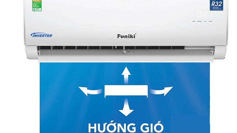 Hướng gió với góc rộng.
