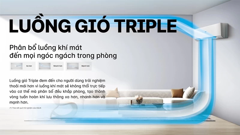 Chế độ luồng gió Triple. Chế độ luồng gió Triple.