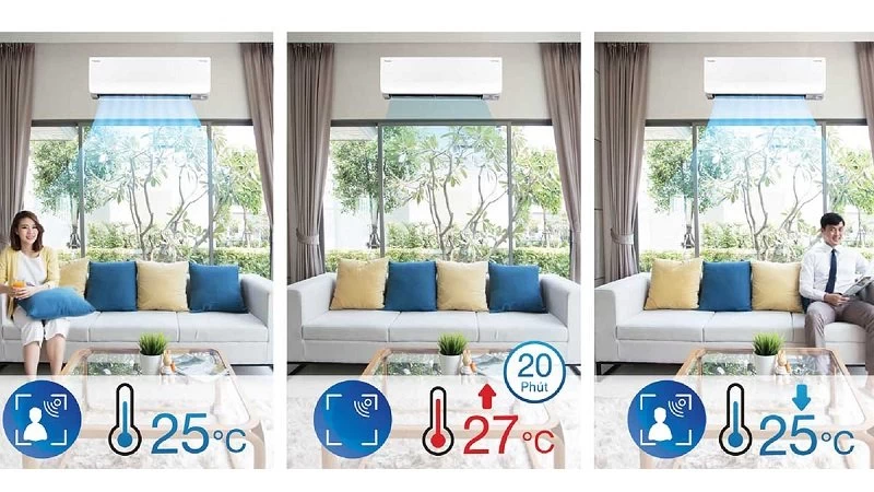 Trang bị mắt thần thông minh. Trang bị mắt thần thông minh.