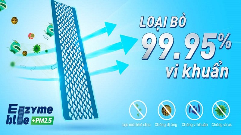 Cải thiện chất lượng không khí.