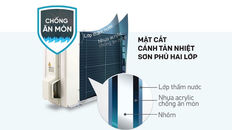 Chất liệu bền bỉ, hạn chế tình trạng ăn mòn.