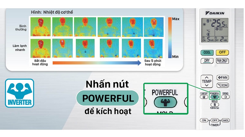 Chế độ Powerful.