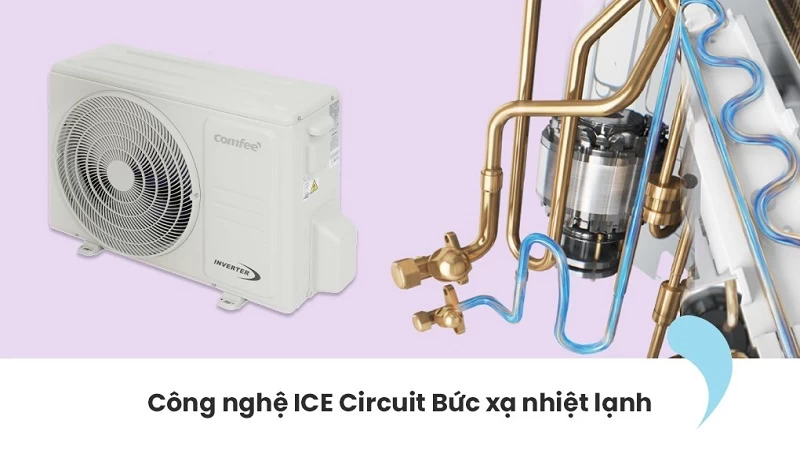 Bức xạ nhiệt lạnh. Bức xạ nhiệt lạnh.
