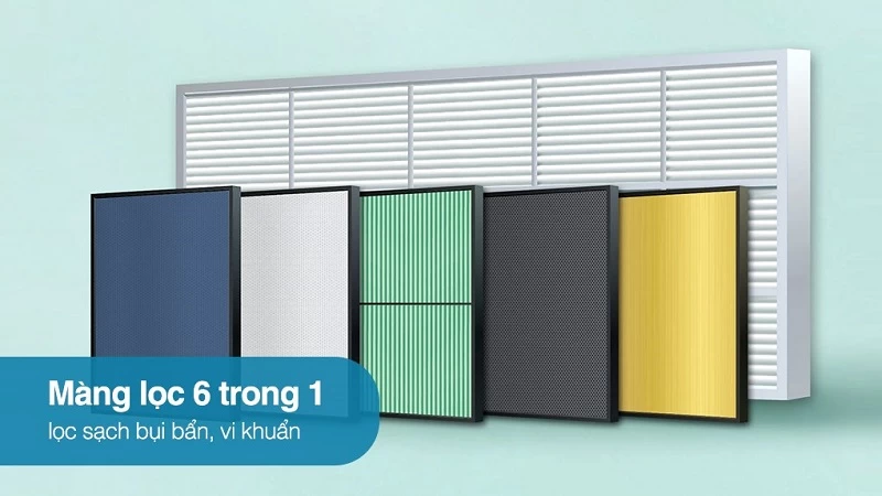 Màng lọc 6 trong 1 thế hệ mới. Màng lọc 6 trong 1 thế hệ mới.