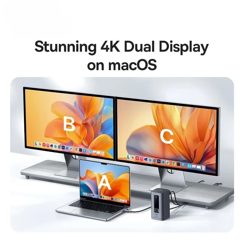 Kết nối thiết bị ngoại vi. Kết nối thiết bị ngoại vi.