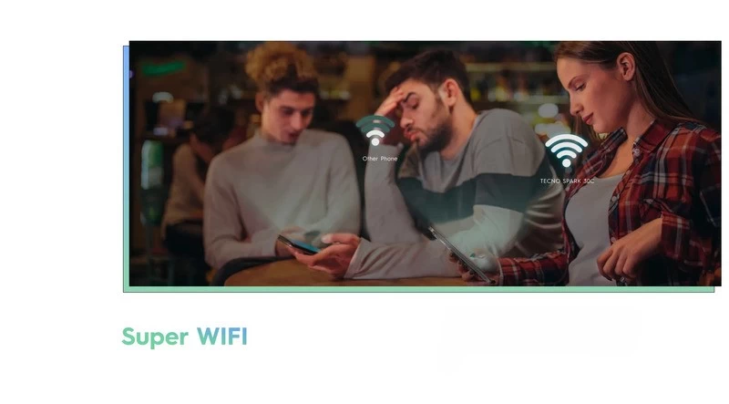 Kết nối tiêu chuẩn. Kết nối tiêu chuẩn.