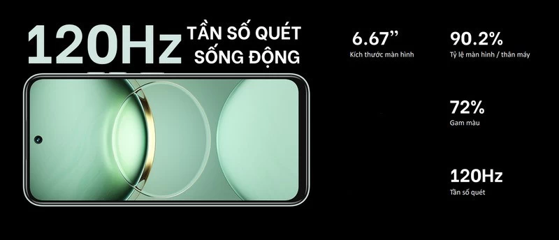 Sở hữu một màn hình sống động. Sở hữu một màn hình sống động.