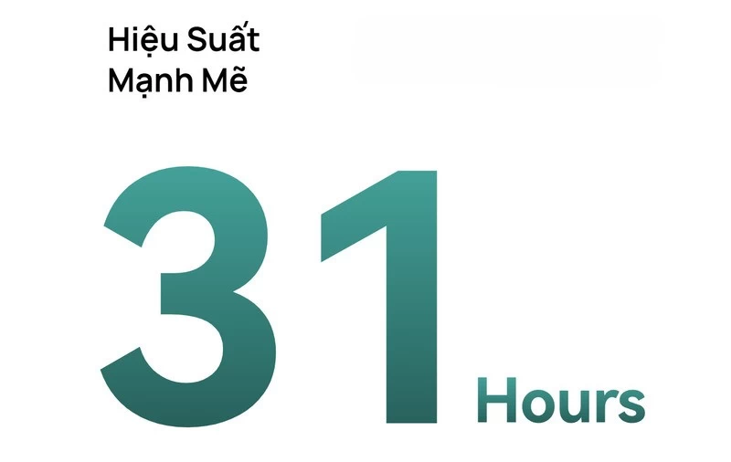 Sử dụng lên đến 31 giờ. Sử dụng lên đến 31 giờ.