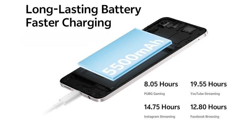 Dung lượng 5500mAh. Dung lượng 5500mAh.