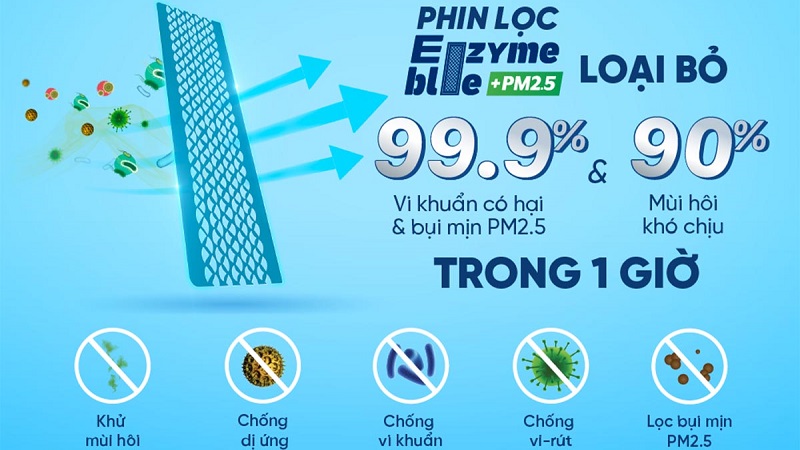 Phin lọc Enzyme Blue + PM2.5.