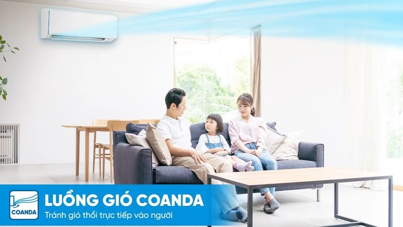 Coanda kết hợp luồng gió 3D. Coanda kết hợp luồng gió 3D.