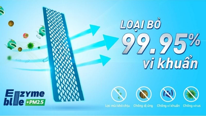 Phin lọc 2 lớp đa năng. Phin lọc 2 lớp đa năng.