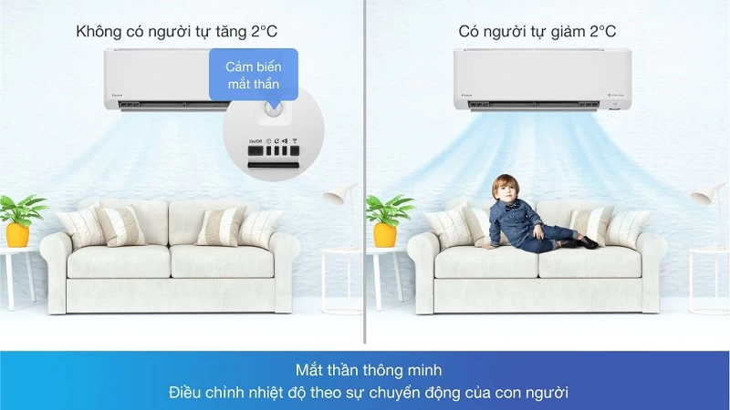 Mắt thần thông minh. Mắt thần thông minh.