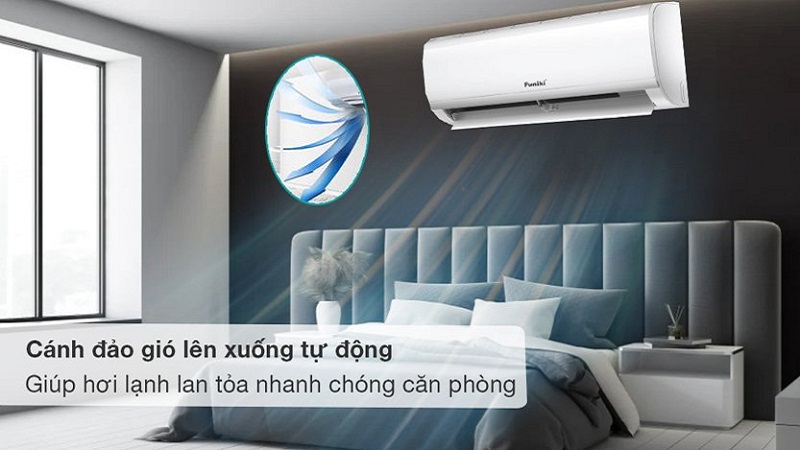 Cơ chế thổi gió.