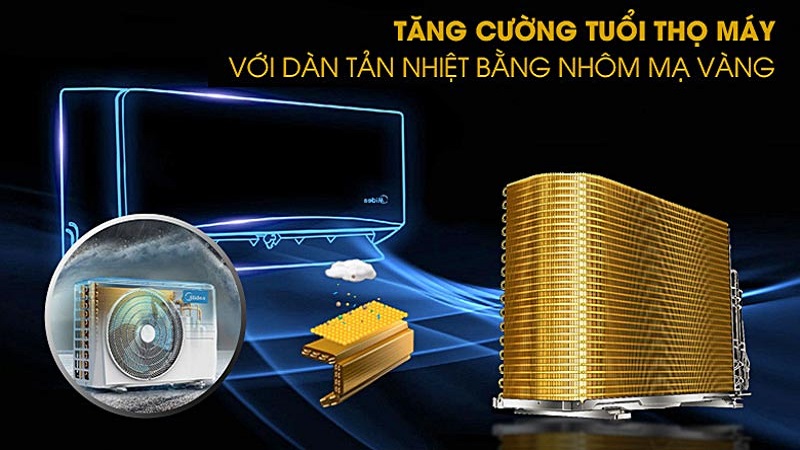 Tăng cường độ bền.
