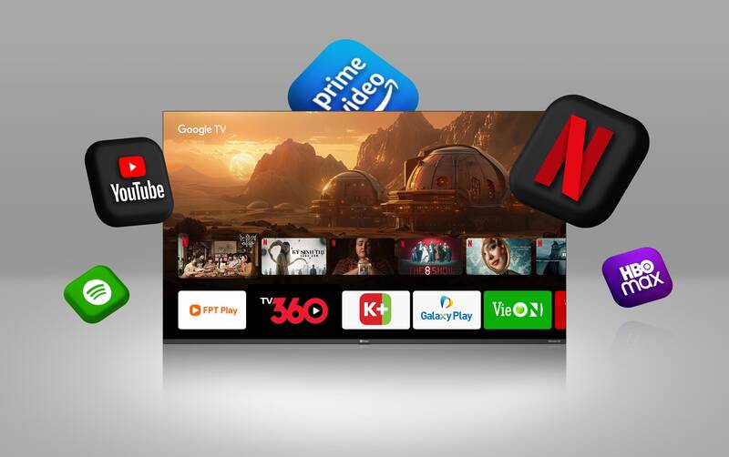 Hệ điều hành Google TV.