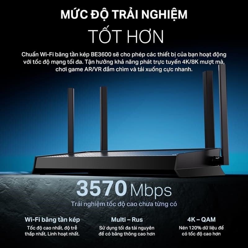 Tốc độ mạng ấn tượng.