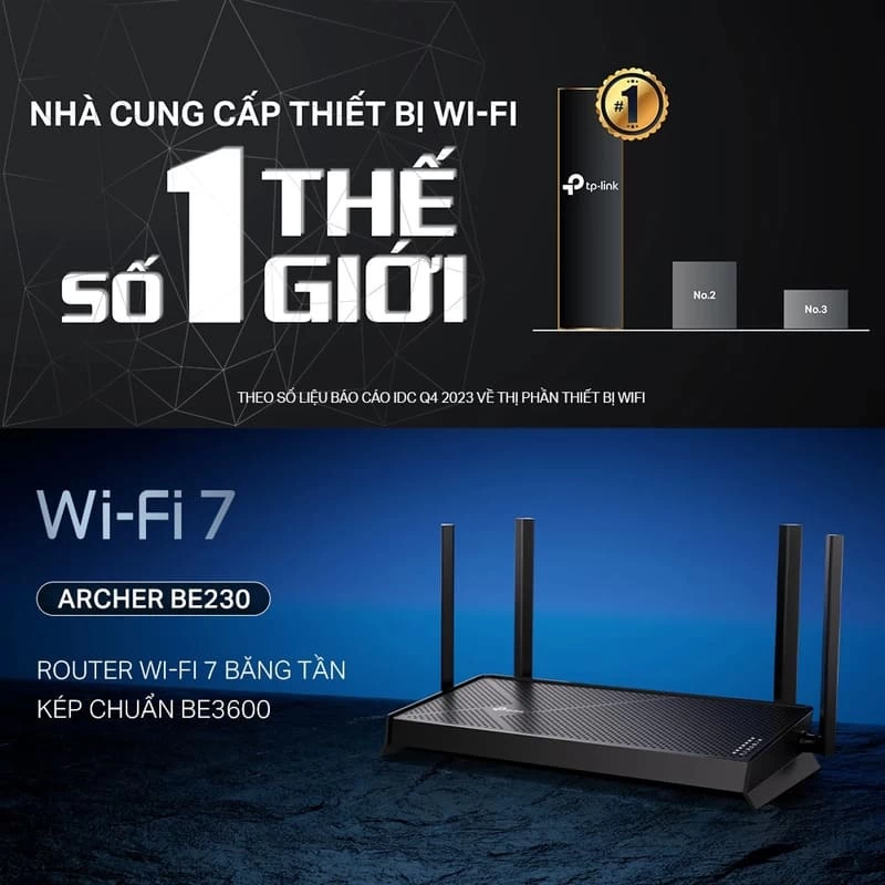 Băng tần kép 2.4GHz và 5GHz. Băng tần kép 2.4GHz và 5GHz.