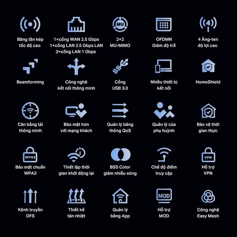 Tính năng quản lý Wi-Fi.