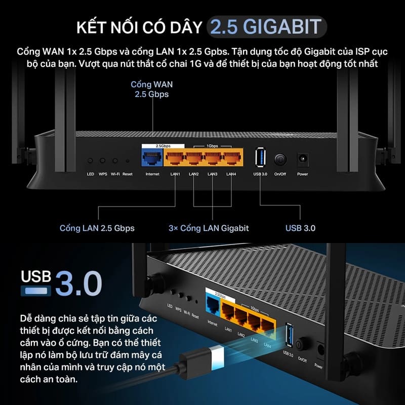 Các cổng kết nối linh hoạt.