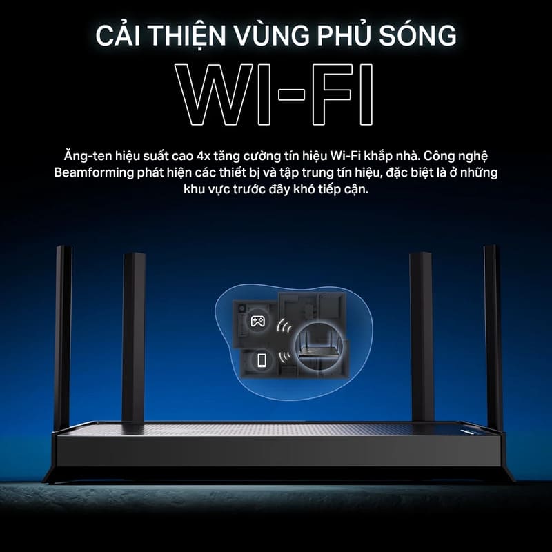 4 ăng-ten cố định hiệu suất cao.