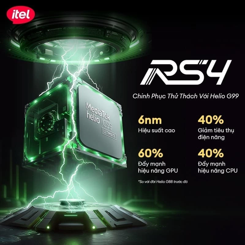 Mediatek Helio G99. Mediatek Helio G99.