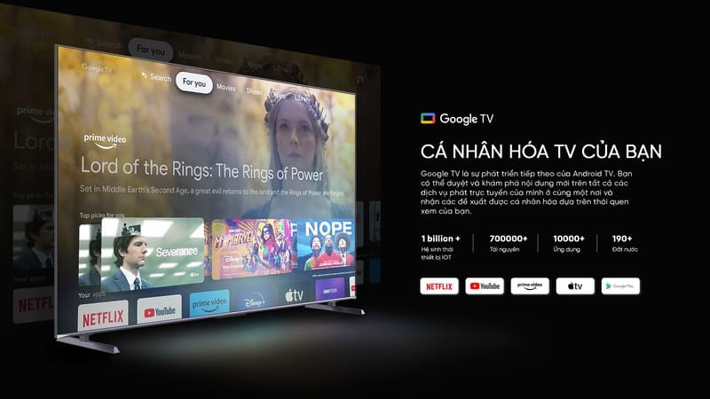 Hệ điều hành Google TV.
