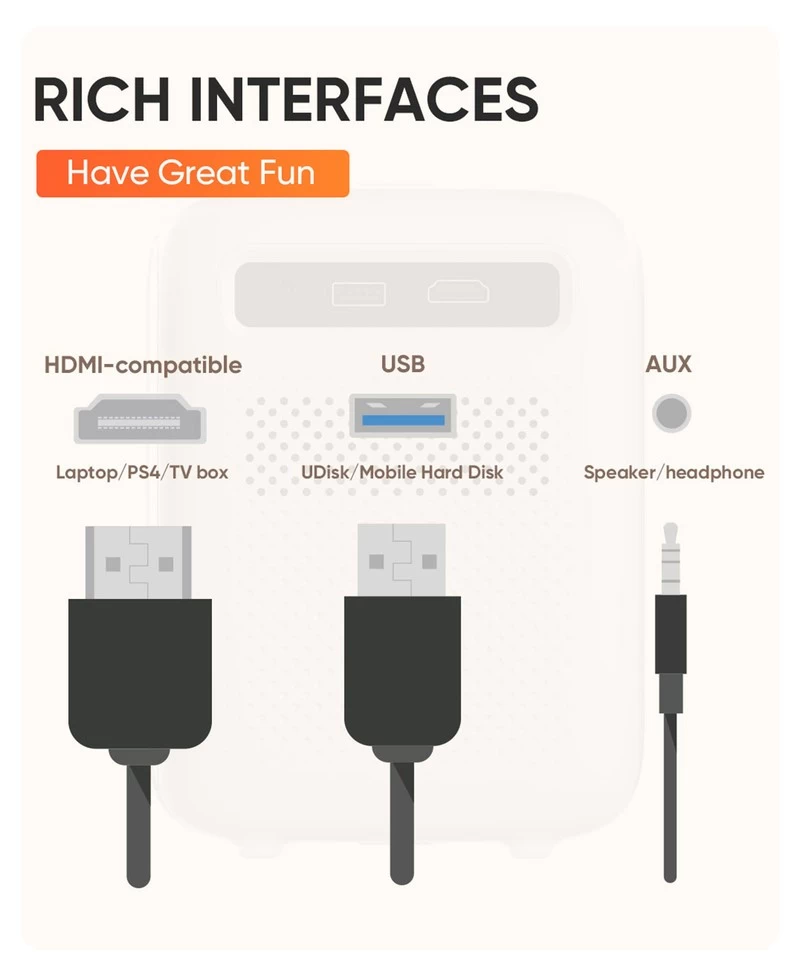Kết nối tiêu chuẩn. Kết nối tiêu chuẩn.