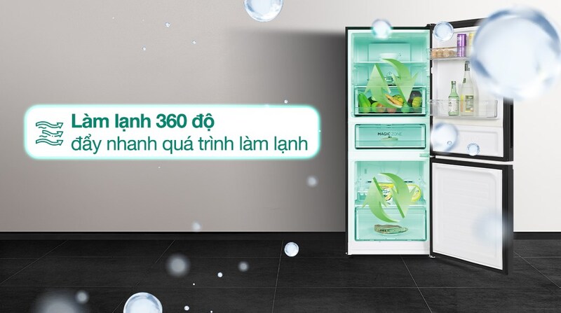 Làm lạnh toàn diện.