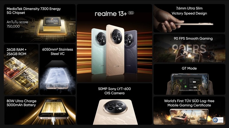 Dimensity 7300 Energy 5G.