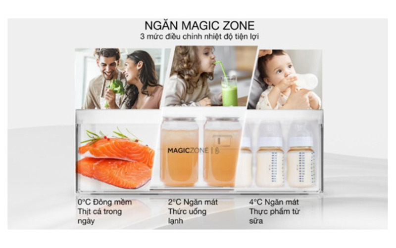 Công nghệ làm lạnh gián tiếp.