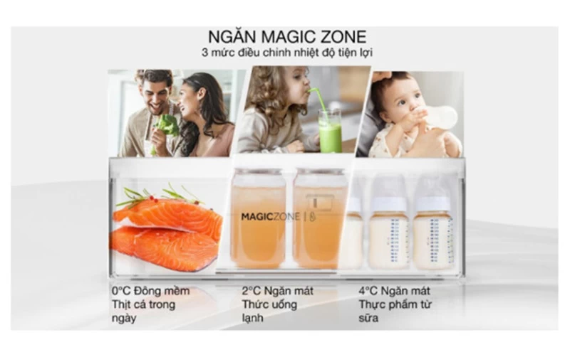 Công nghệ làm lạnh gián tiếp. Công nghệ làm lạnh gián tiếp.