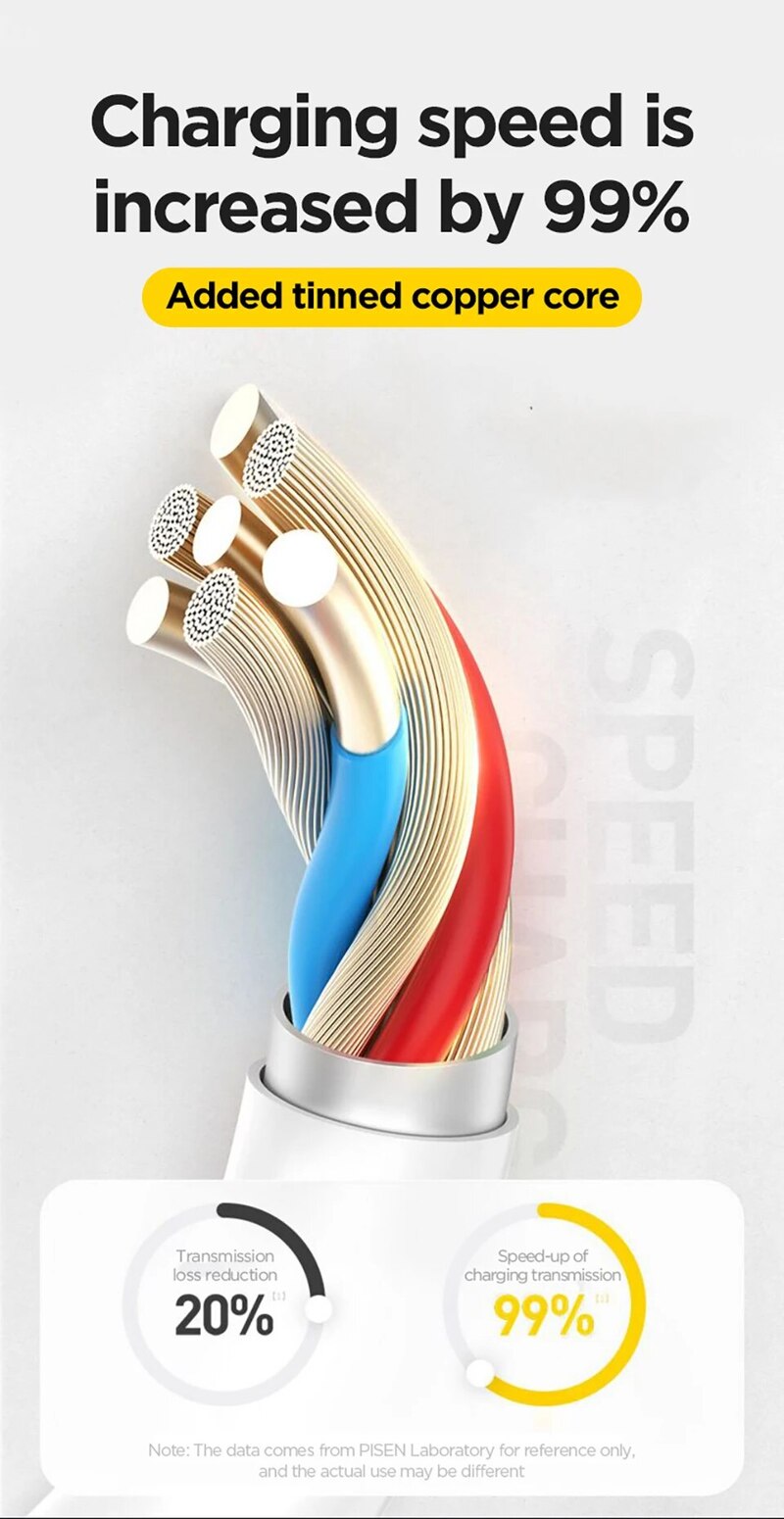 Tốc độ sạc nhanh chóng.
