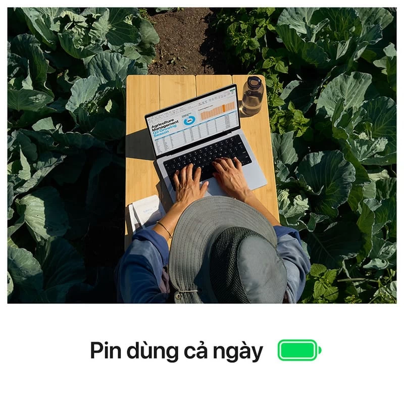 Dung lượng pin cả ngày. Dung lượng pin cả ngày.