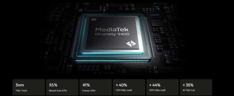 MediaTek Dimensity 9400. MediaTek Dimensity 9400.