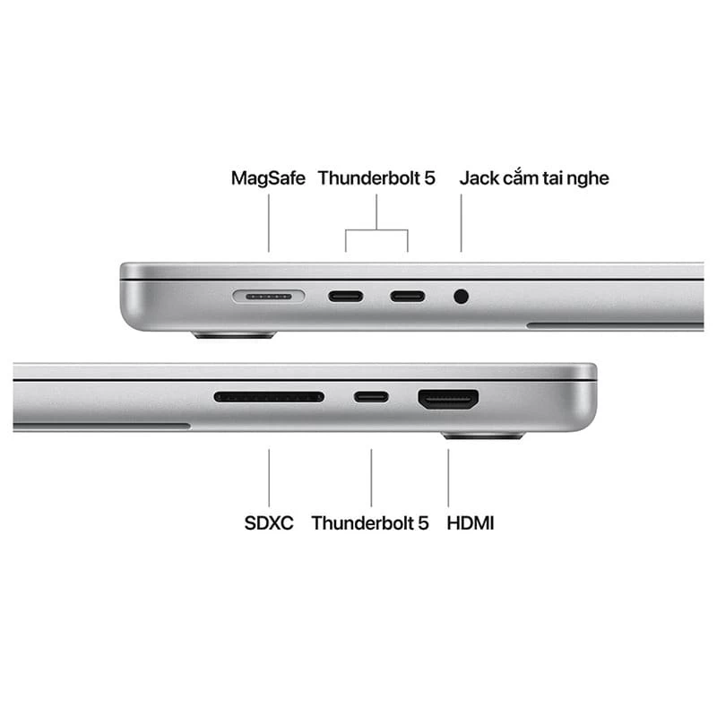 Hệ thống kết nối mạnh mẽ. Hệ thống kết nối mạnh mẽ.
