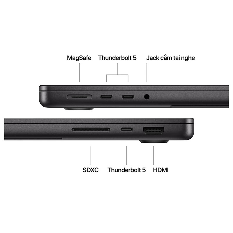 Cổng kết nối và khả năng mở rộng. Cổng kết nối và khả năng mở rộng.