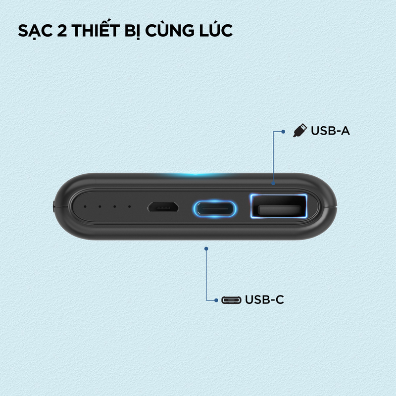 2 cổng sạc ra, sạc 2 thiết bị cùng lúc.