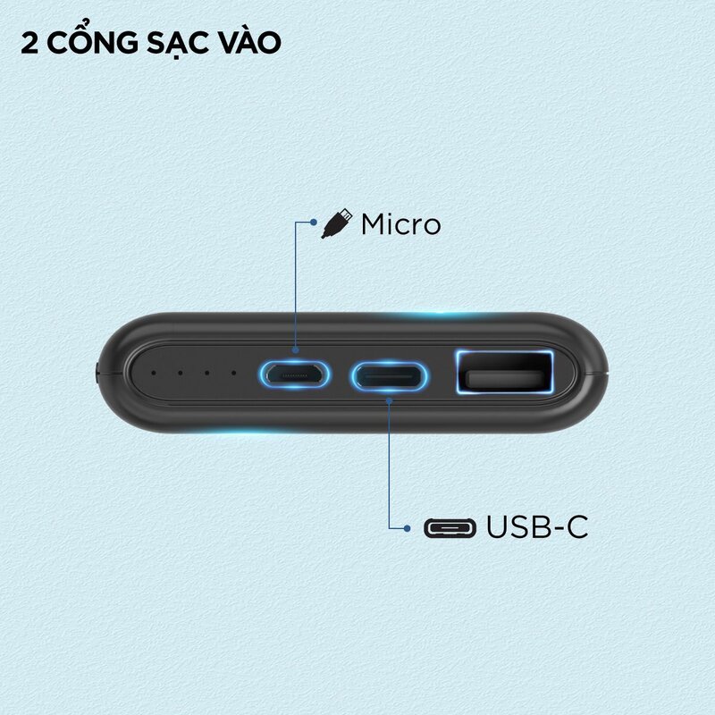 Micro và Type-C.