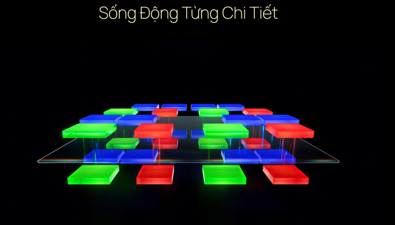 Thiết kế màn hình cao cấp.